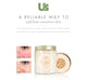 US Weekly features FarmHouse Fresh One Fine Day Flawless Face Polish as a reliable way to exfoliate sensitive skin. 