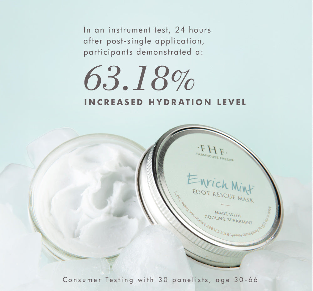 Enrich Mint® Foot Rescue Mask – FarmHouse Fresh