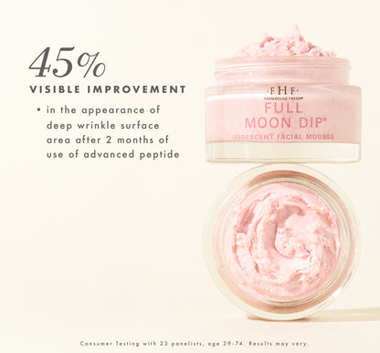 In consumer tests, 45% of participants noticed visible improvement in the look of deep wrinkle surface area after using Farmhouse Fresh Full Moon Dip.