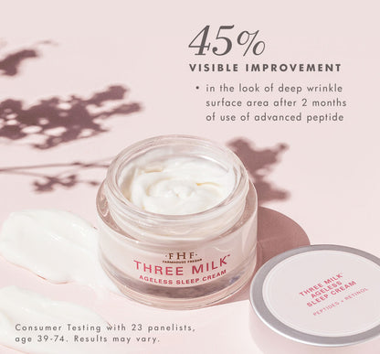 Three Milk™