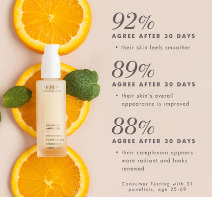 Vitamin C Booster