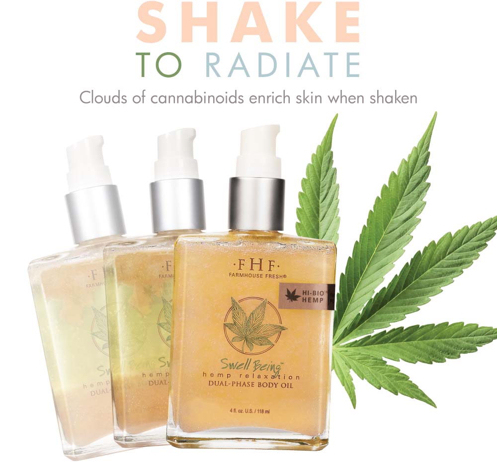 A poster showing a shaken bottle of FarmHouse Fresh Swell Being Hemp Relaxation Body Oil that says: Shake to radiate; clouds of cannabinoids enrich skin when shaken.